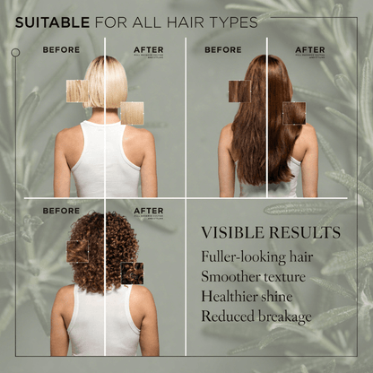 Rosemary Keratin Shampoo