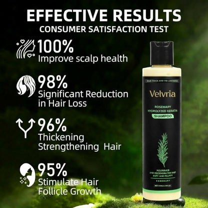 Rosemary Keratin Shampoo